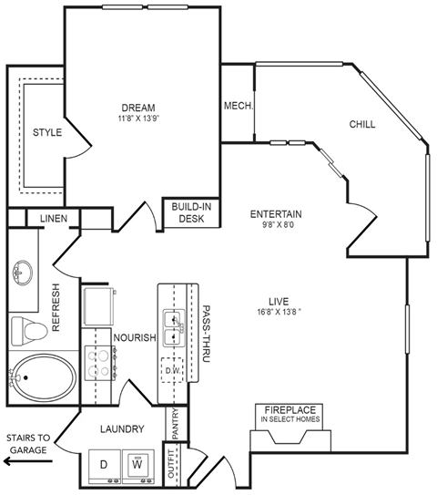 Apartments in Annapolis MD